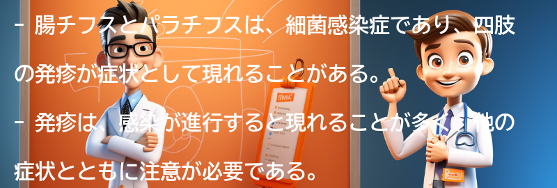 四肢の発疹が腸チフスやパラチフスの症状として現れる理由の要点まとめ