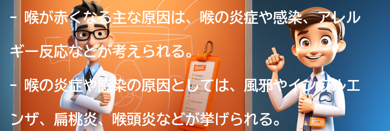 喉が赤くなる原因とは？の要点まとめ