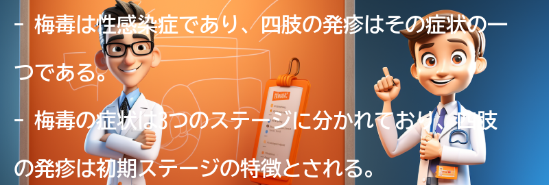 梅毒の症状とは？の要点まとめ