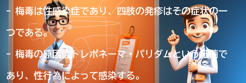 四肢の発疹が梅毒の症状として現れる理由の要点まとめ