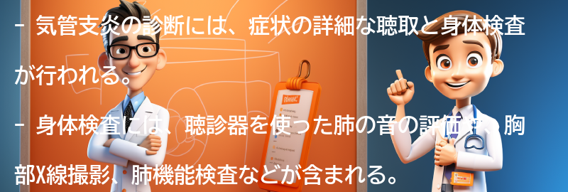 気管支炎の診断方法とは？の要点まとめ