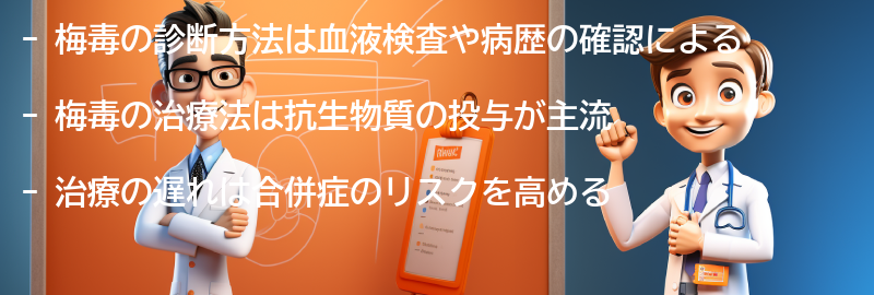 梅毒の診断方法と治療法の要点まとめ