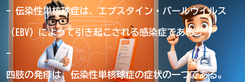 四肢の発疹が伝染性単核球症の症状として現れる理由の要点まとめ