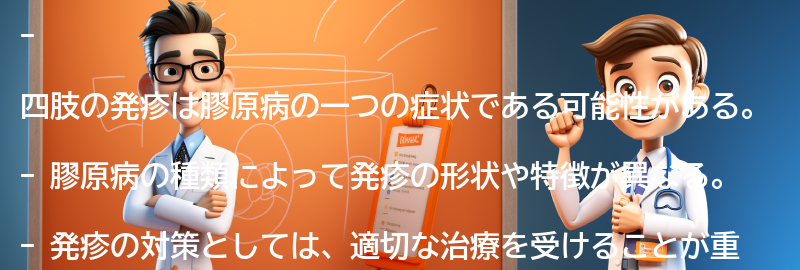 四肢の発疹の対策と治療法の要点まとめ