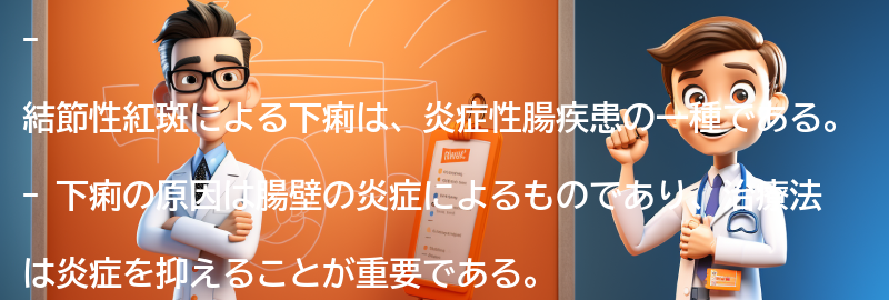 結節性紅斑による下痢の対処法の要点まとめ