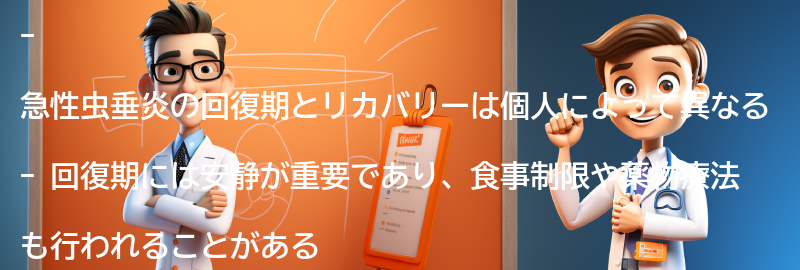 急性虫垂炎の回復期とリカバリーについての要点まとめ