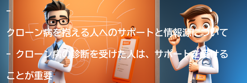 クローン病を抱える人へのサポートと情報源の要点まとめ