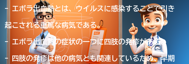 四肢の発疹とエボラ出血熱の関係の要点まとめ