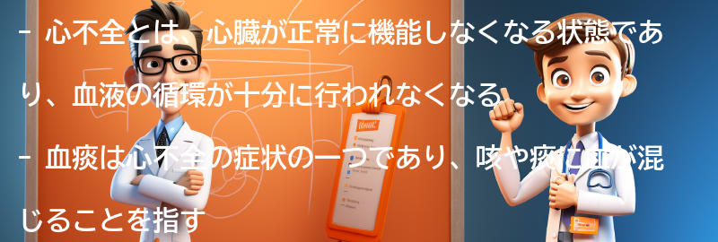 心不全と血痰に関するよくある質問と回答の要点まとめ