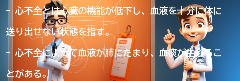 心不全と血痰に関する実際の患者の体験談の要点まとめ