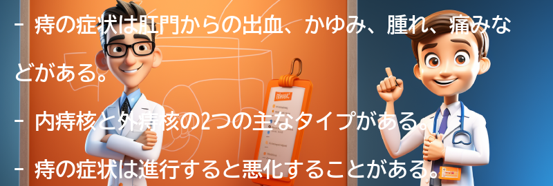 痔の症状とは？の要点まとめ