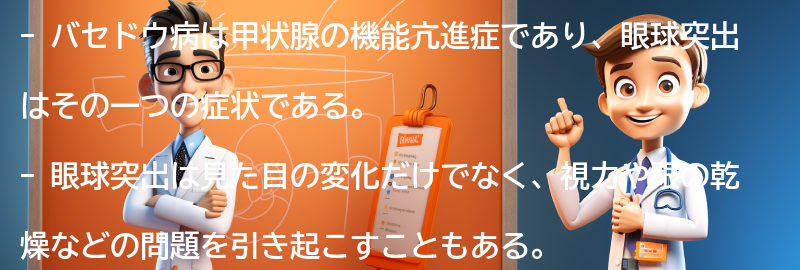 バセドウ病と眼球突出の注意点とサポート方法の要点まとめ