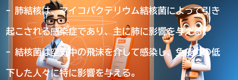 肺結核とは何ですか？の要点まとめ