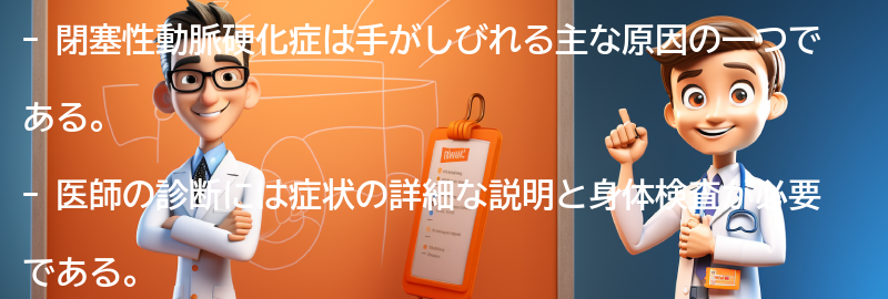 医師の診断と治療法についての要点まとめ