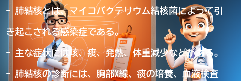 肺結核に関するよくある質問と回答の要点まとめ