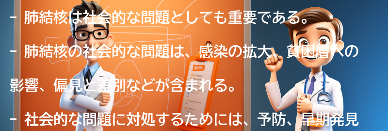 肺結核の社会的な問題とは？の要点まとめ