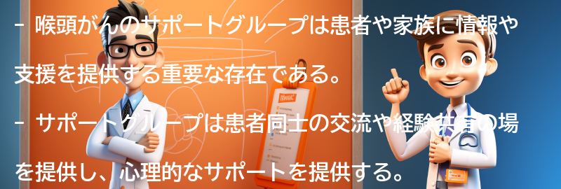 喉頭がんのサポートグループと情報源の要点まとめ