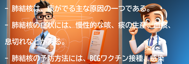 痰がでる肺結核の症状とは？の要点まとめ