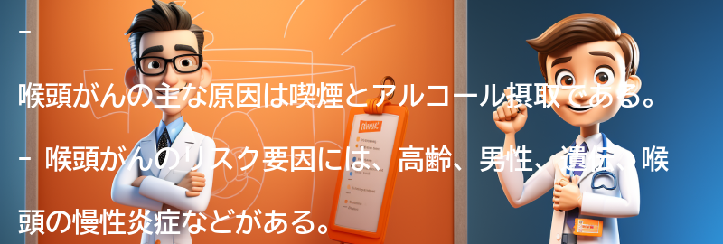 喉頭がんの主な原因とリスク要因の要点まとめ