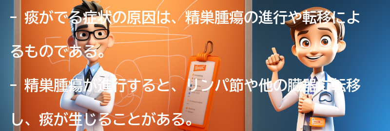 痰がでる症状の原因は何ですか？の要点まとめ