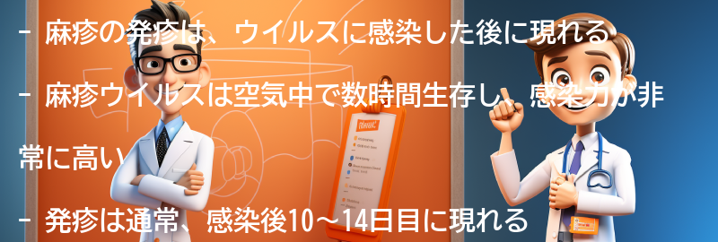 麻疹の発疹がでる原因の要点まとめ