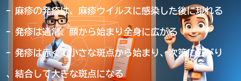 麻疹の発疹の症状の要点まとめ