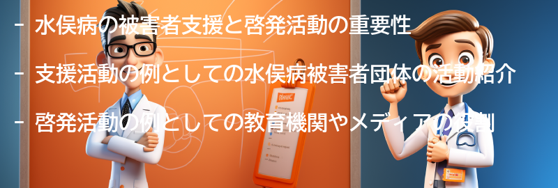 水俣病の被害者支援と啓発活動の要点まとめ