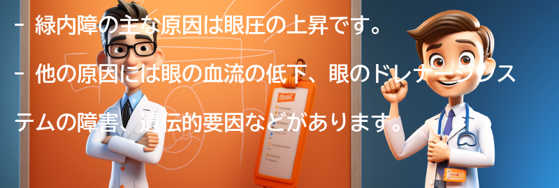 緑内障の主な原因は何ですか？の要点まとめ