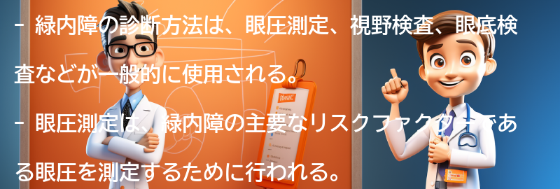 緑内障の診断方法とは？の要点まとめ