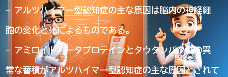 アルツハイマー型認知症の主な原因は何ですか？の要点まとめ