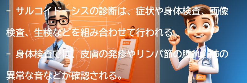 サルコイドーシスの診断方法の要点まとめ