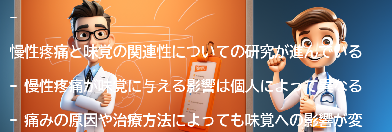 慢性疼痛と味覚の関連する病状の要点まとめ