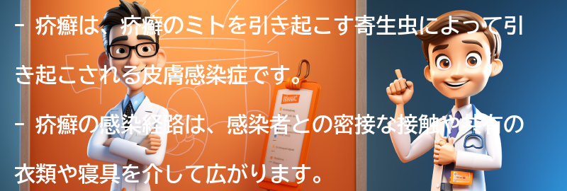 疥癬の原因と感染経路の要点まとめ