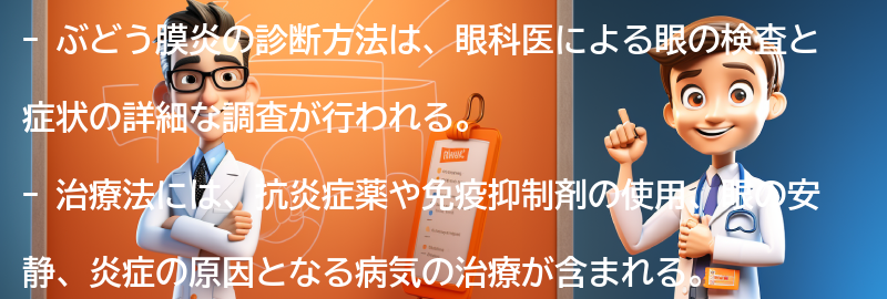 ぶどう膜炎の診断方法と治療法の要点まとめ