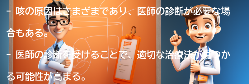 医師の診断と治療の必要性の要点まとめ