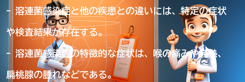 溶連菌感染症と他の疾患との違いの要点まとめ