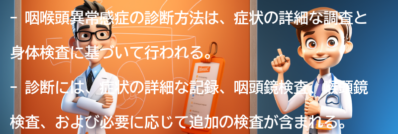 咽喉頭異常感症の診断方法の要点まとめ