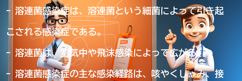 溶連菌感染症の原因と感染経路の要点まとめ