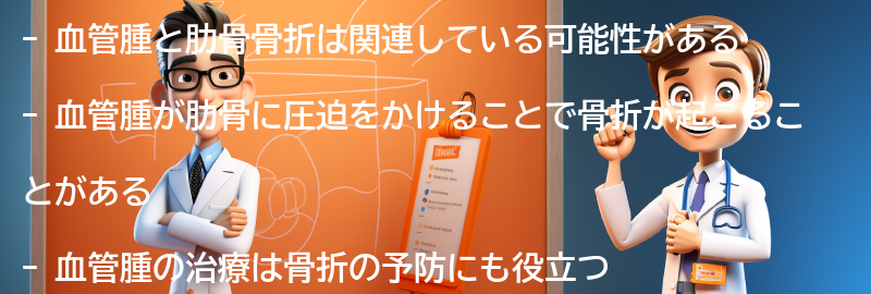 血管腫と肋骨骨折のケーススタディの要点まとめ