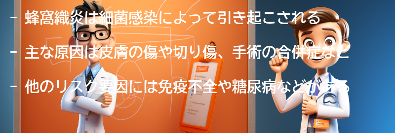 蜂窩織炎の原因は何ですか？の要点まとめ