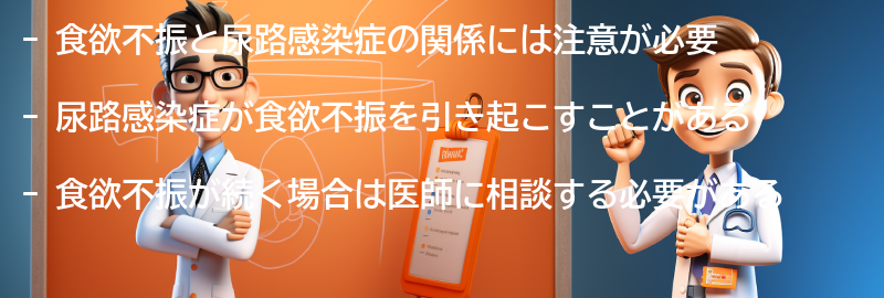 食欲不振と尿路感染症の関係についての注意点の要点まとめ