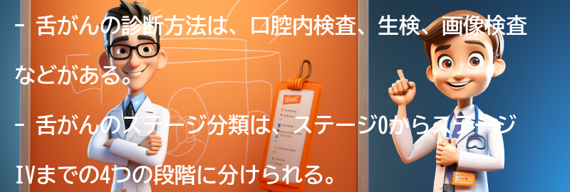 舌がんの診断方法とステージ分類の要点まとめ