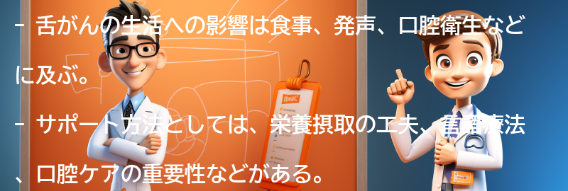 舌がんの生活への影響とサポート方法の要点まとめ