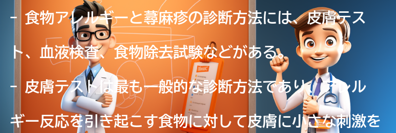 食物アレルギーと蕁麻疹の診断方法の要点まとめ