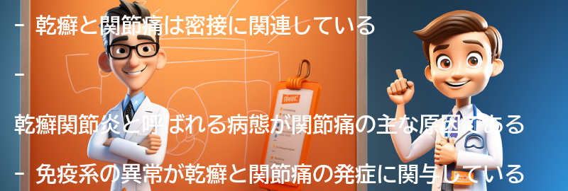 乾癬と関節痛の関係性についての要点まとめ