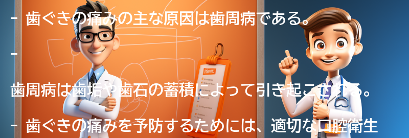 歯ぐきの痛みの原因とは？の要点まとめ