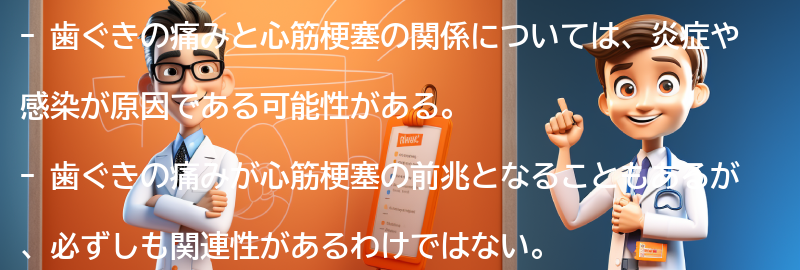 歯ぐきの痛みと心筋梗塞の関係についての要点まとめ