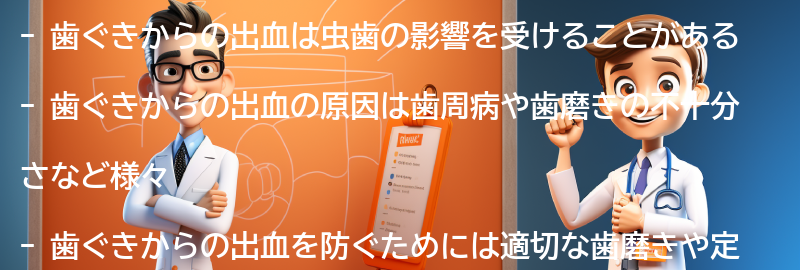 歯ぐきからの出血に関するよくある質問と回答の要点まとめ