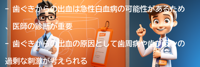 歯ぐきからの出血に対する医師の診断と治療方法の要点まとめ