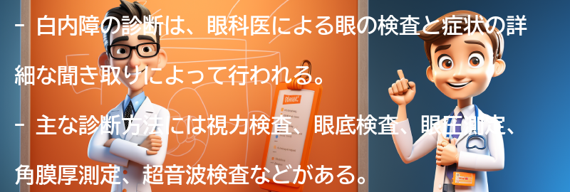 白内障の診断方法の要点まとめ